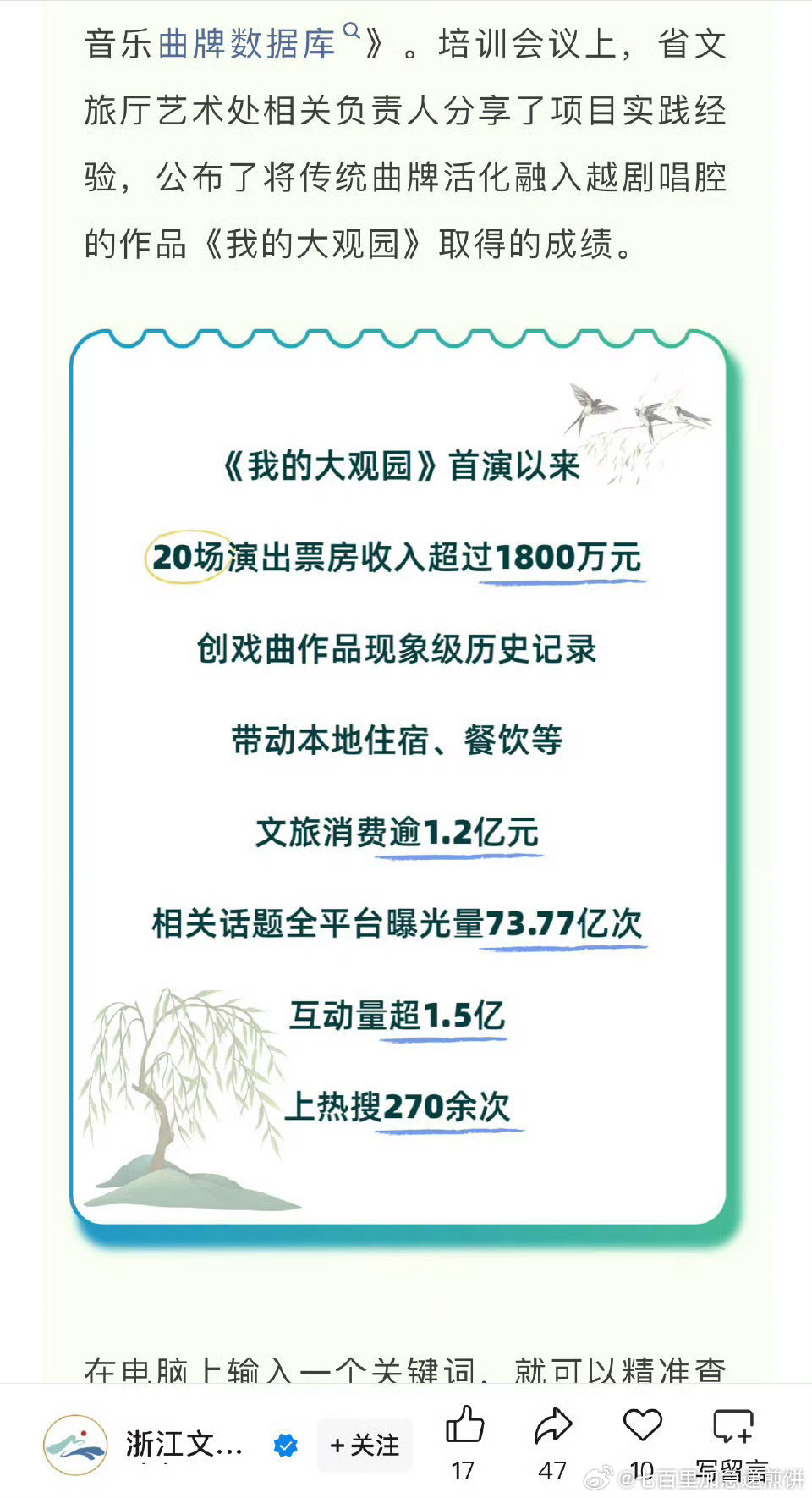 浙江文旅：陈丽君《我的大观园》首演以来20场演出，票房收入超过1800万元，创戏