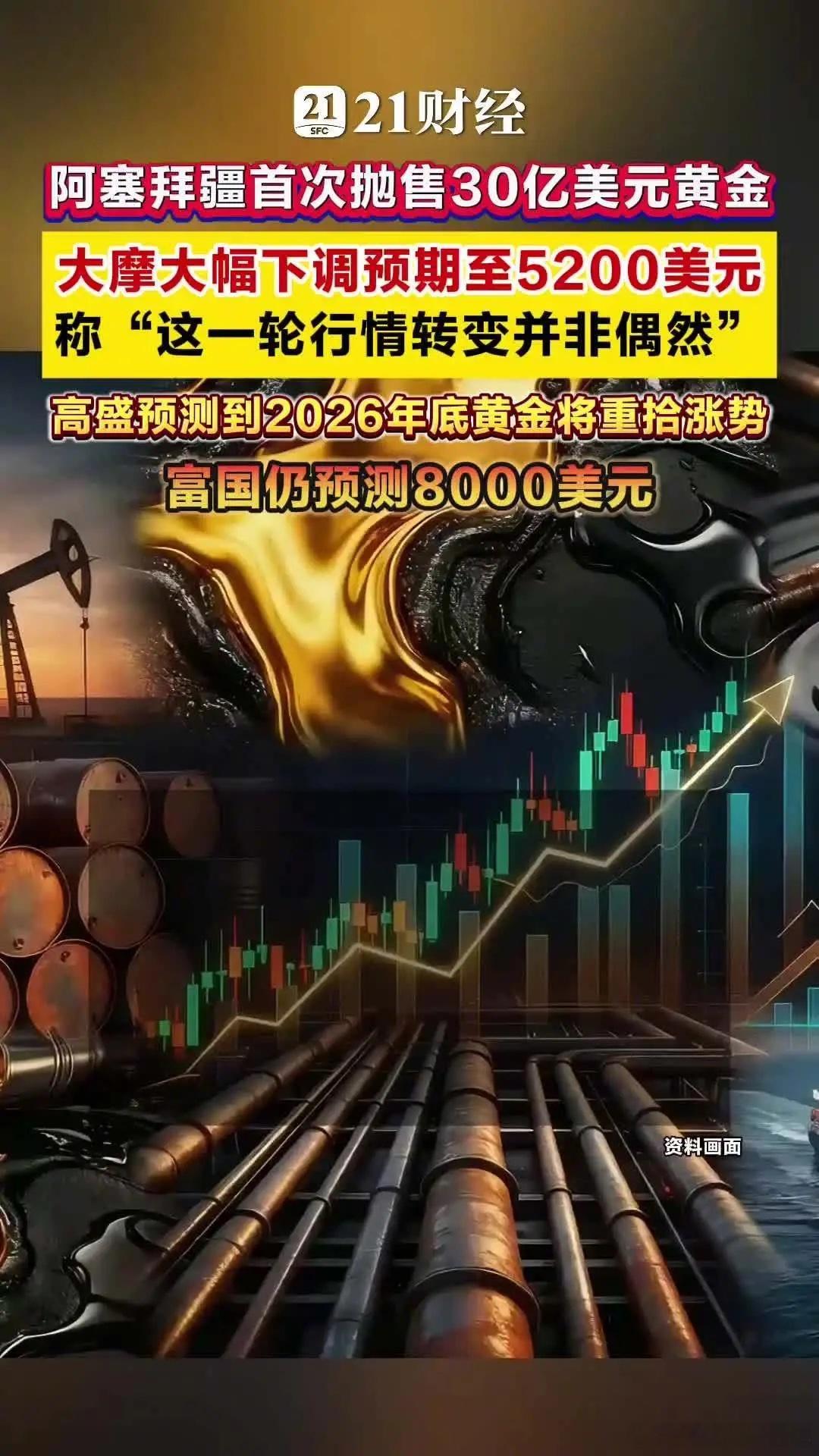 阿塞拜疆抛售30亿美元黄金大摩大幅下调预期至5200美元据财联社报道，今年第一季