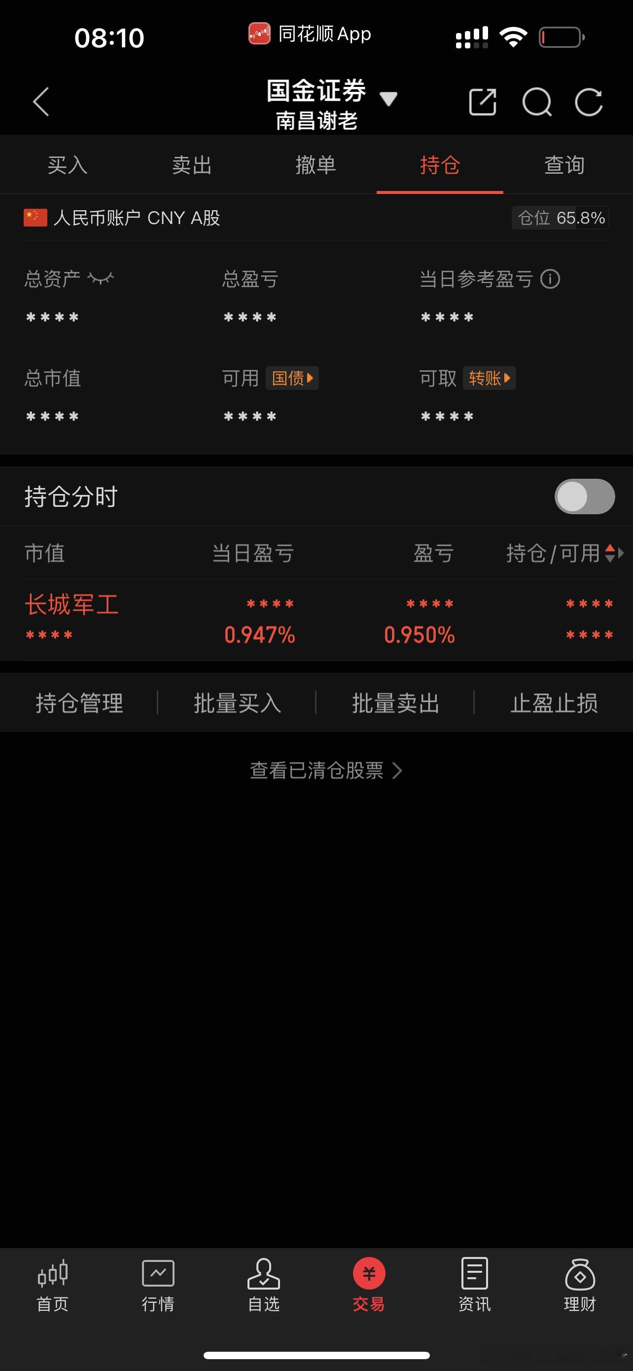 今天坐等修复，目标突破3900点 ​​​