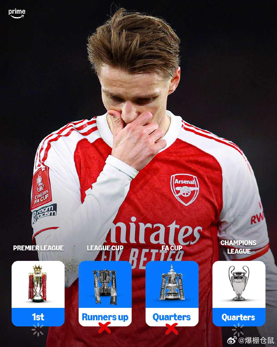 【阿森纳无缘足总杯4强，本赛季只有2个冠军可争了！】联赛杯决赛0比2不敌曼城，足