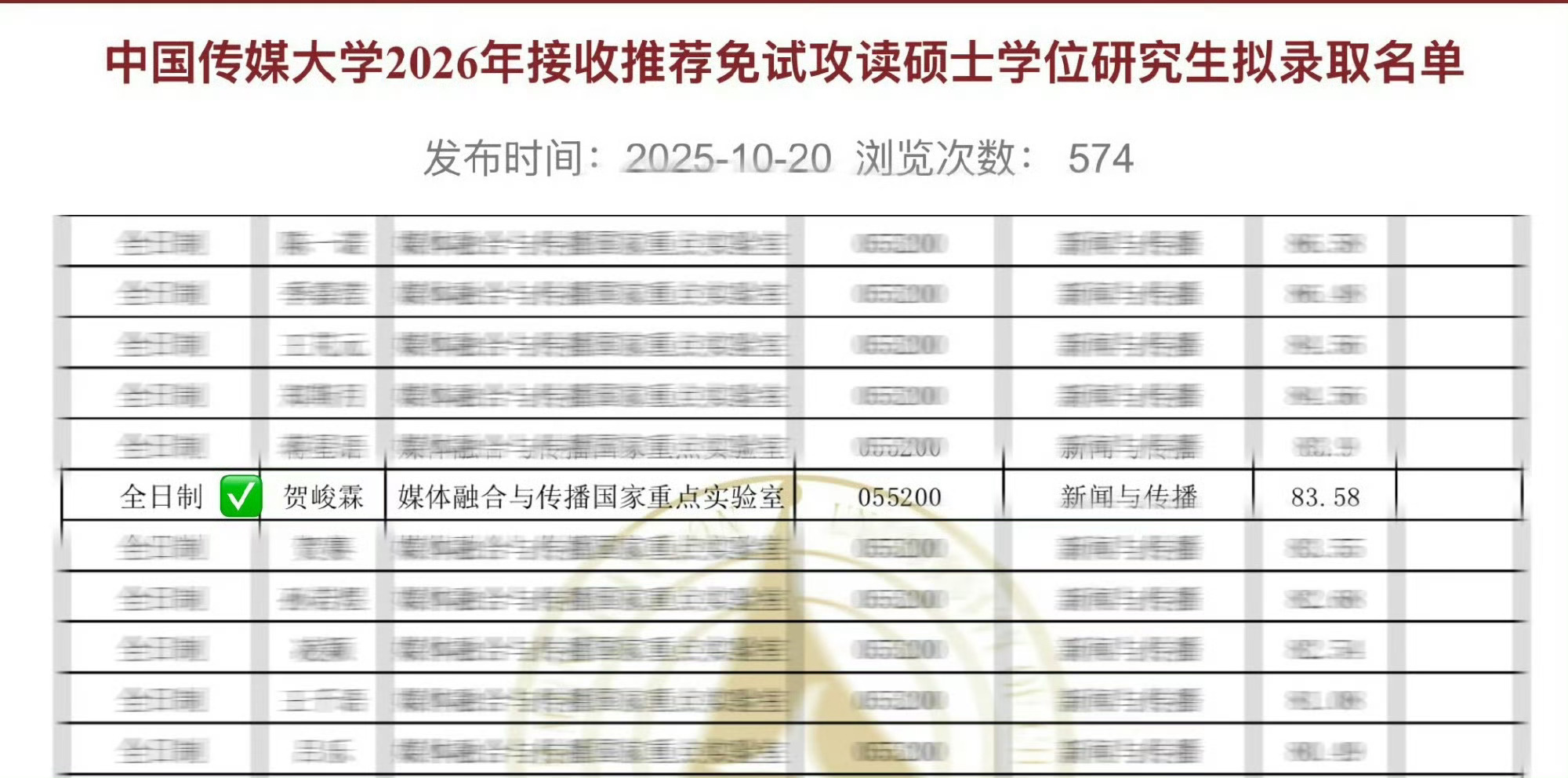 贺峻霖这成绩什么水平？[思考][思考][思考]贺峻霖中传成功保研 ​​​
