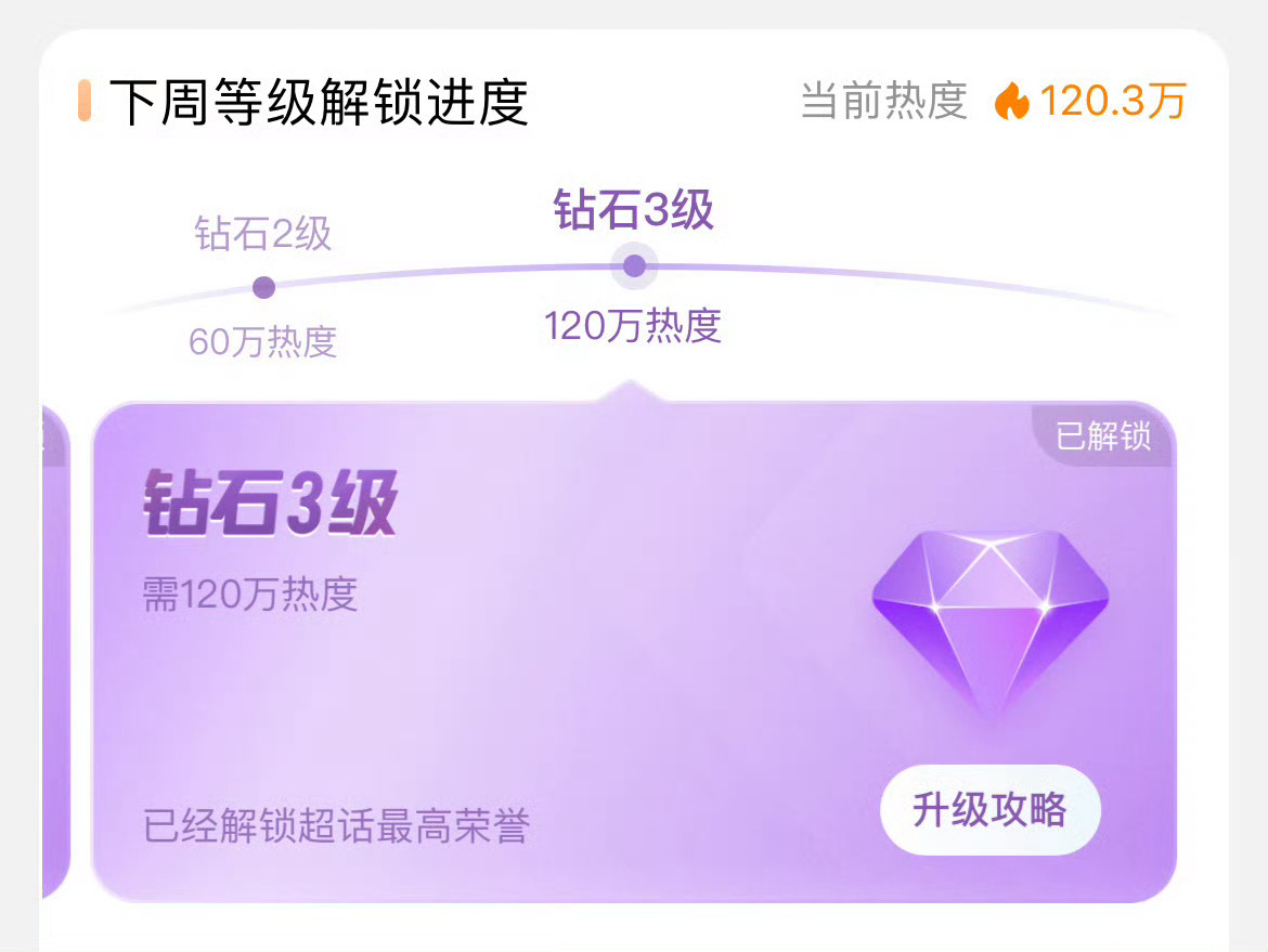 橹穆超话四次钻三橹穆超话第四次钻三 橹穆超话第四次拿下钻三，更是首个且唯一四次达