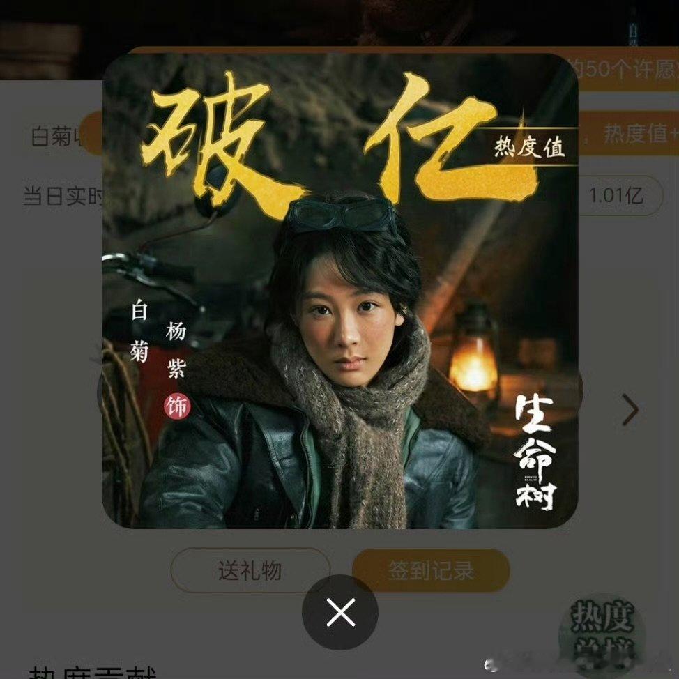 杨紫白菊角色热度破亿杨紫白菊角色热度破亿啦，热度还在不断上涨 