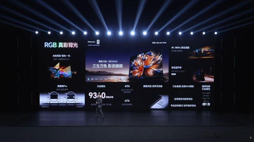 海信E8S RGB-MiniLED电视 价格来了！100英寸 24999元！85