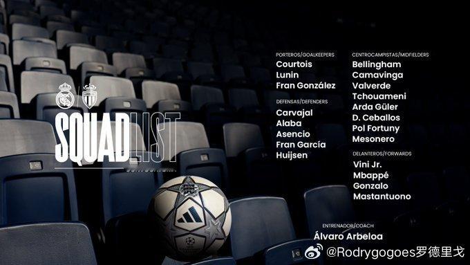 缺席对阵摩纳哥一役的球员：😷罗德里戈🤒米利唐😣吕迪格😖特伦特😫门迪🤐