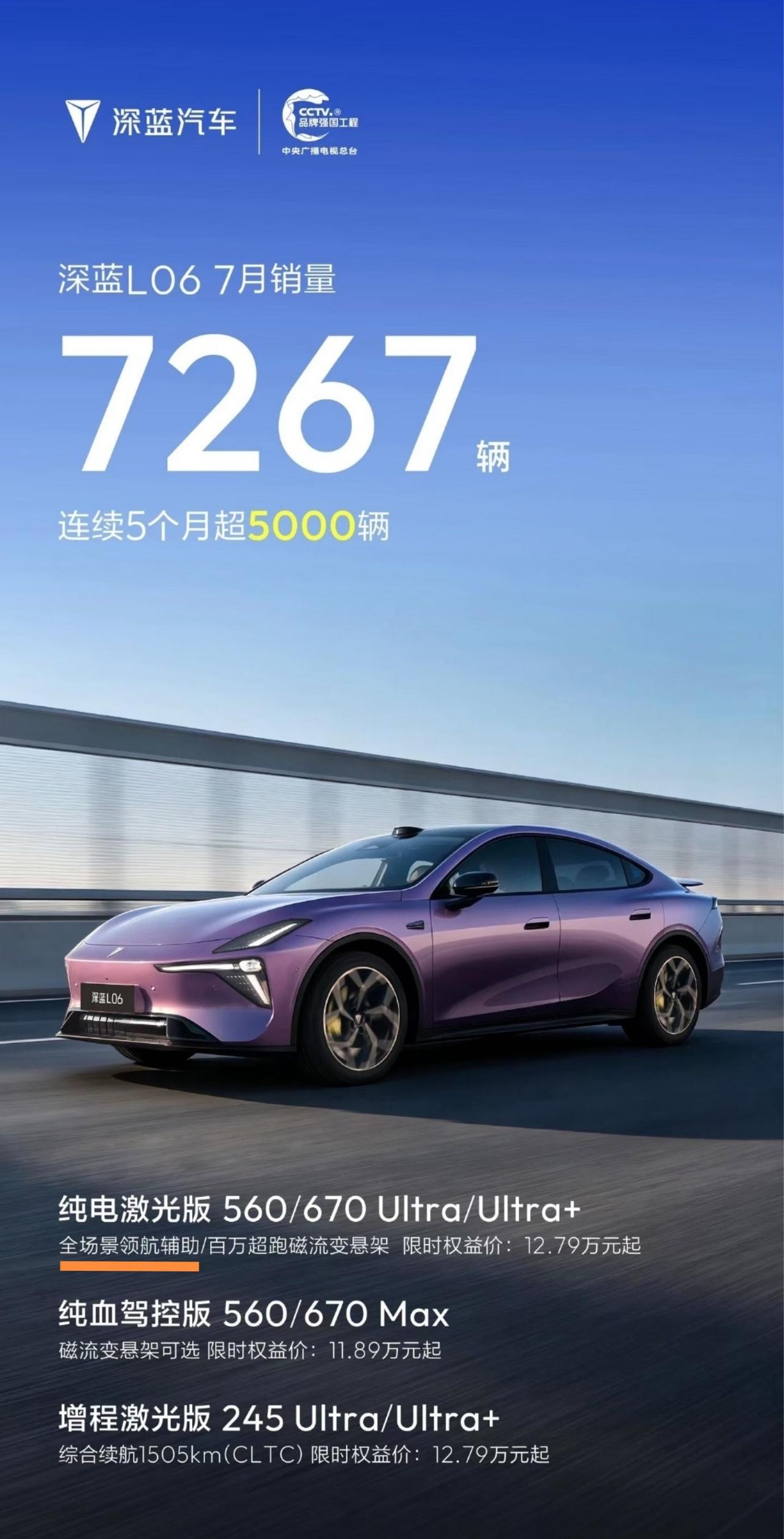 深蓝L06是目前能买到的，带地平线HSD的，唯一的纯电车（虽然还不是满血地平线H