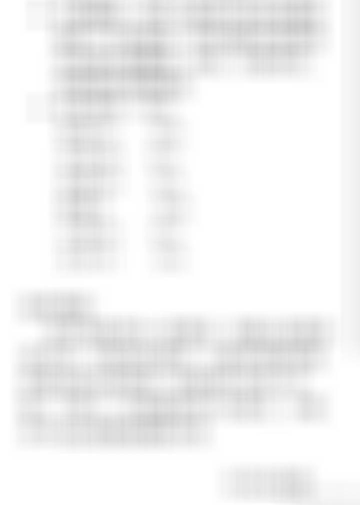 9月28日A股行情点评及明日实盘计划！芳华剧本[超话] ​​​
