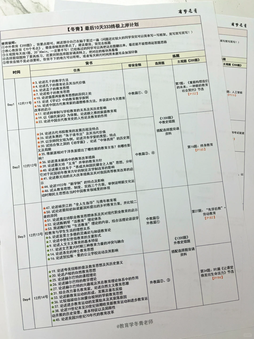 333最后10天终极上岸计划🔥