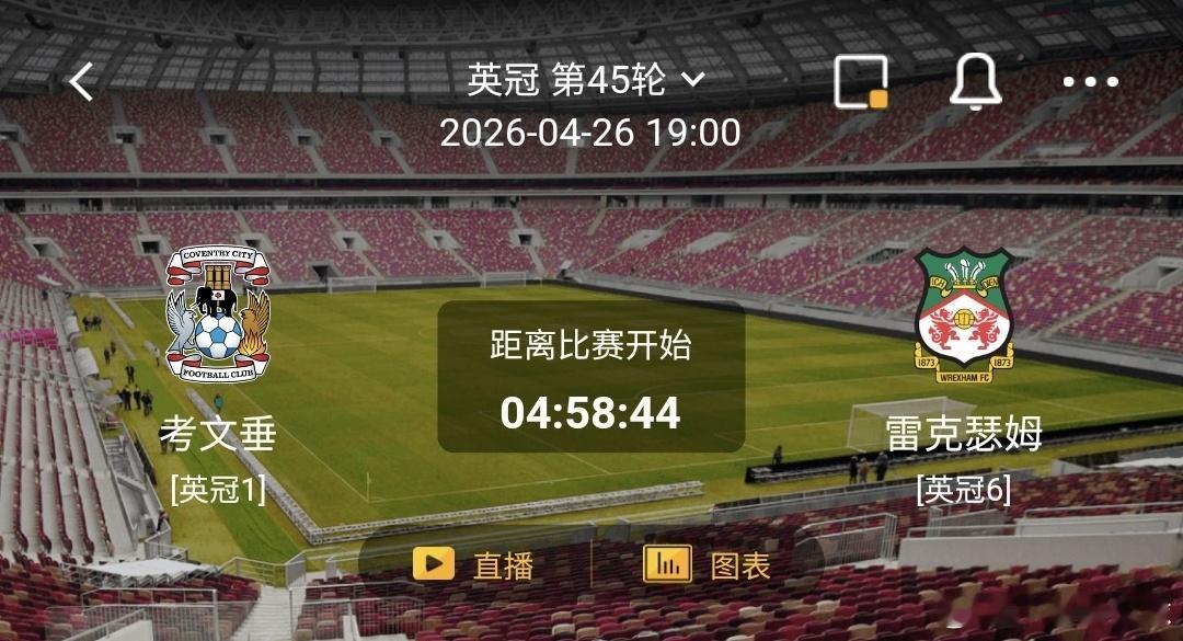 考文垂 VS 雷克瑟姆 一、考文垂 有利情报- 争冠战意十足：目前以26胜11平