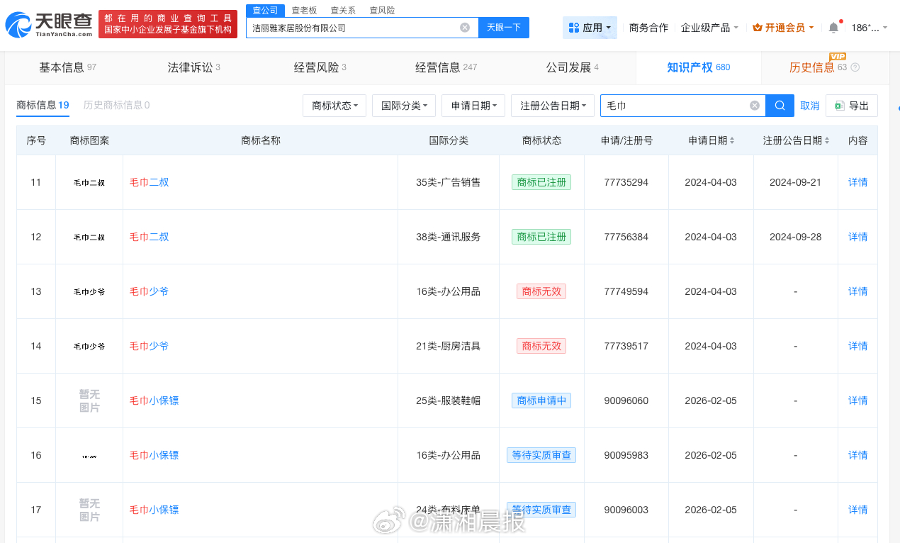 【#洁丽雅申请注册毛巾小保镖商标#】#洁丽雅注册毛巾少爷商标均被判无效#5月18