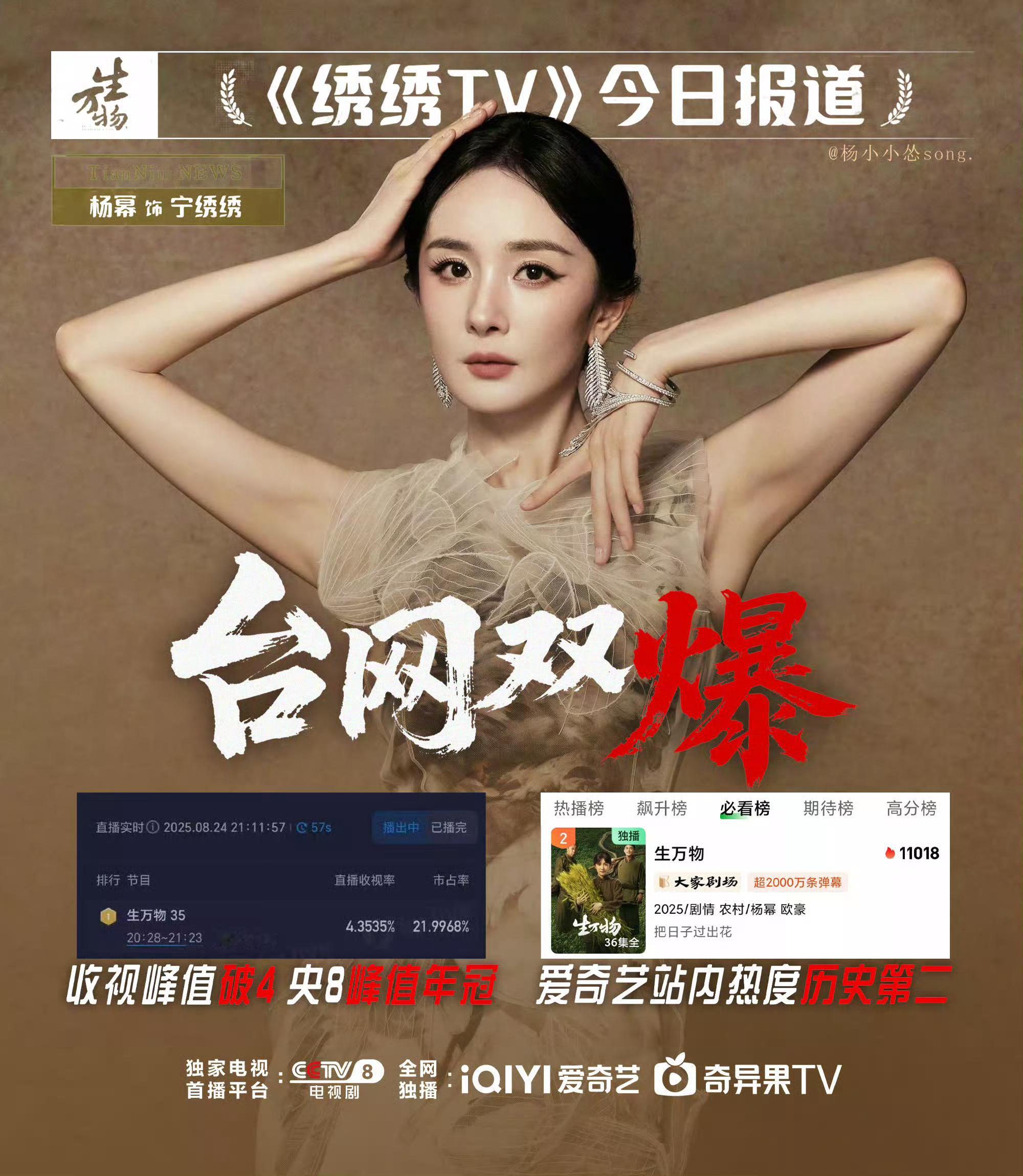 今年打了翻身仗的4位明星演员杨幂2025年人生角色大丰收：宁绣绣 王许梅 郑玉婷