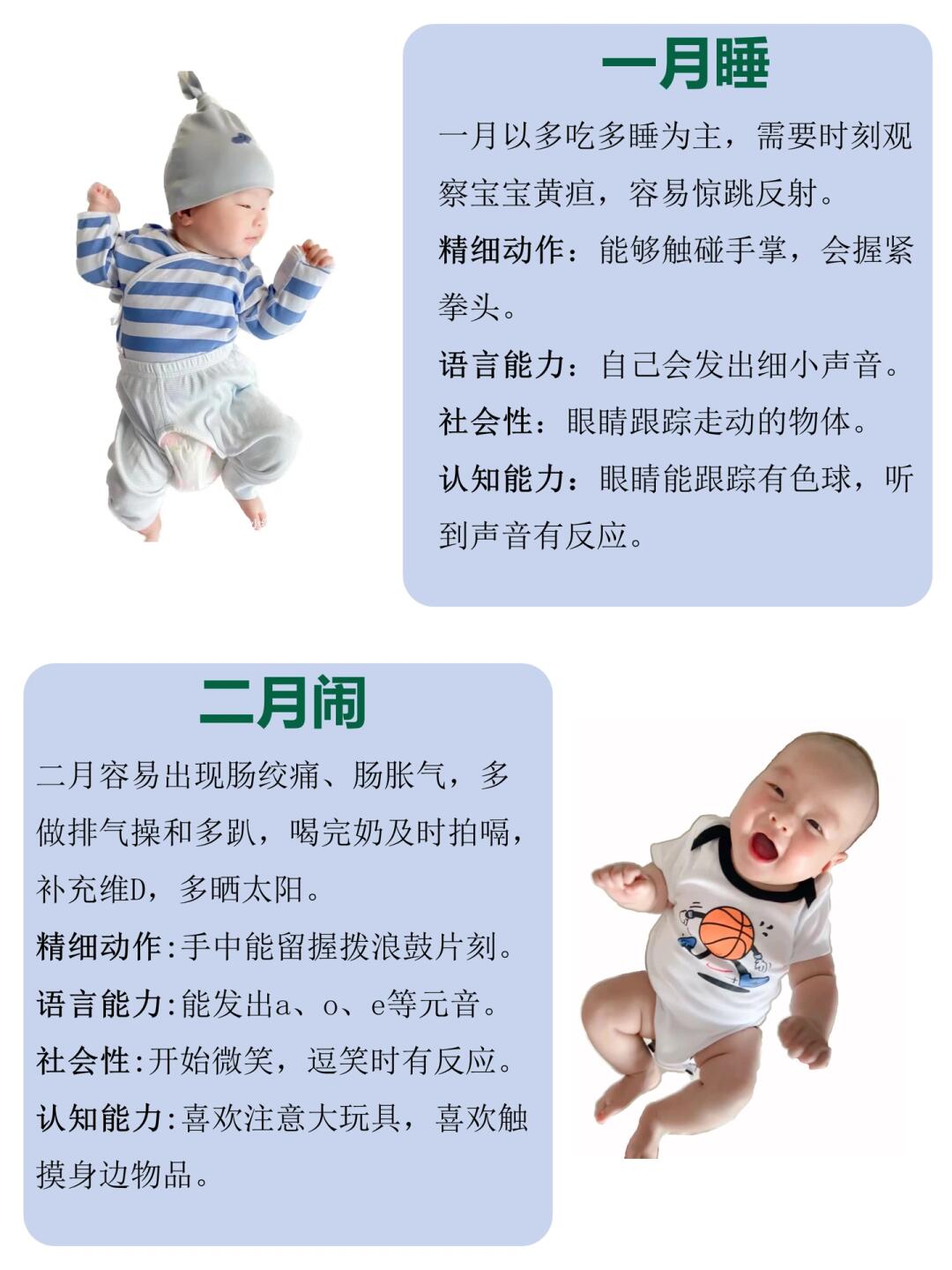 终于有人把宝宝0-12月龄早教进程讲清楚了‼️