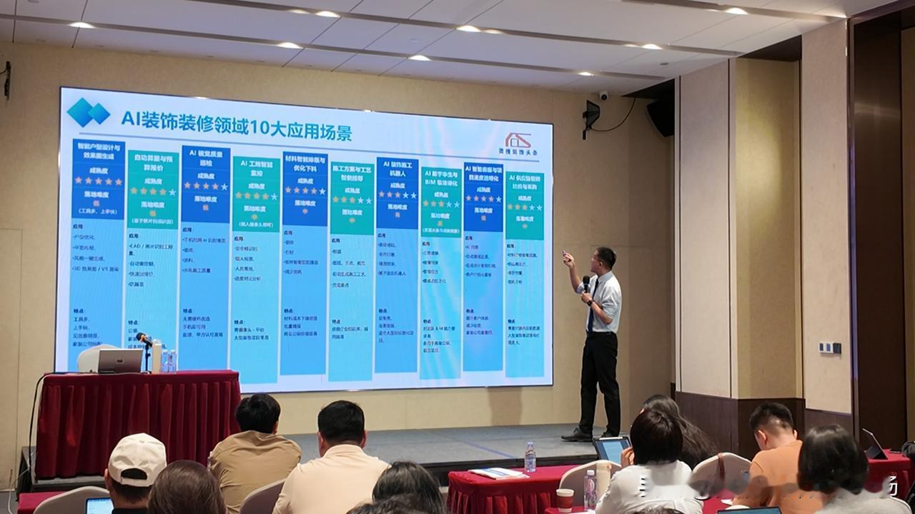 对内，AI把员工从重复劳动中解放，实现降本增效；对外， AI精准获取客户，让人力