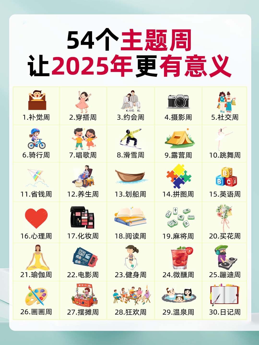 54个主题周，让2025年更有意义哦！