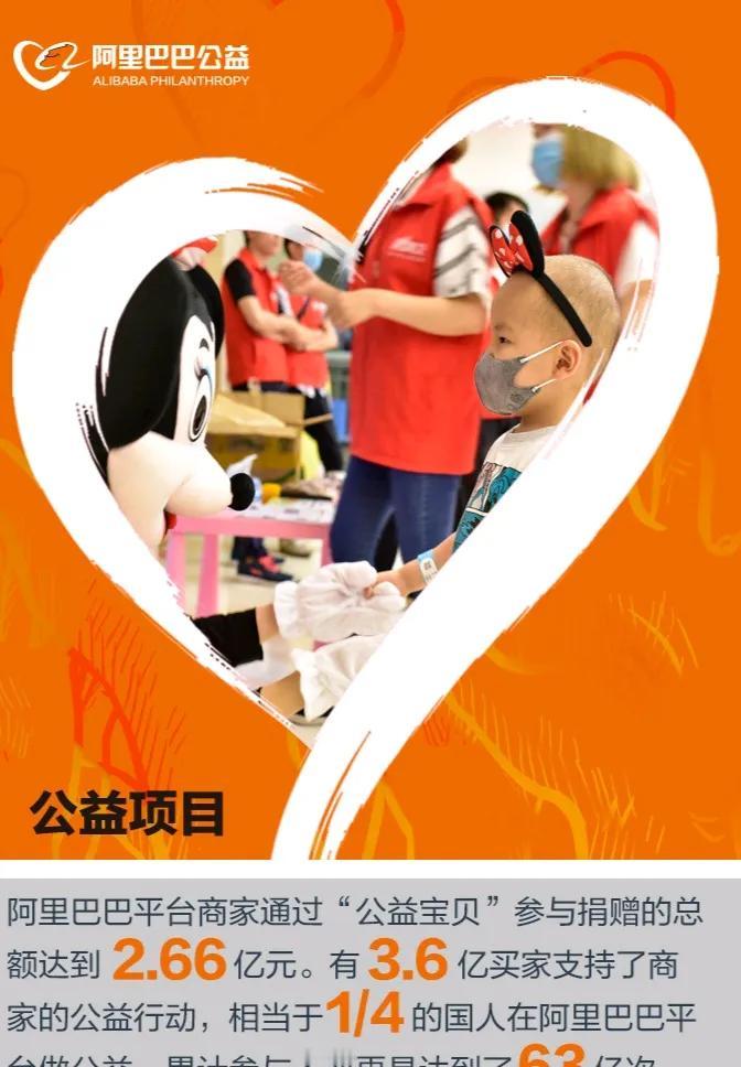 不知不觉，事情过去了很多年，今天还和老父母聊起这件事，年轻的时候，父母为了我省吃