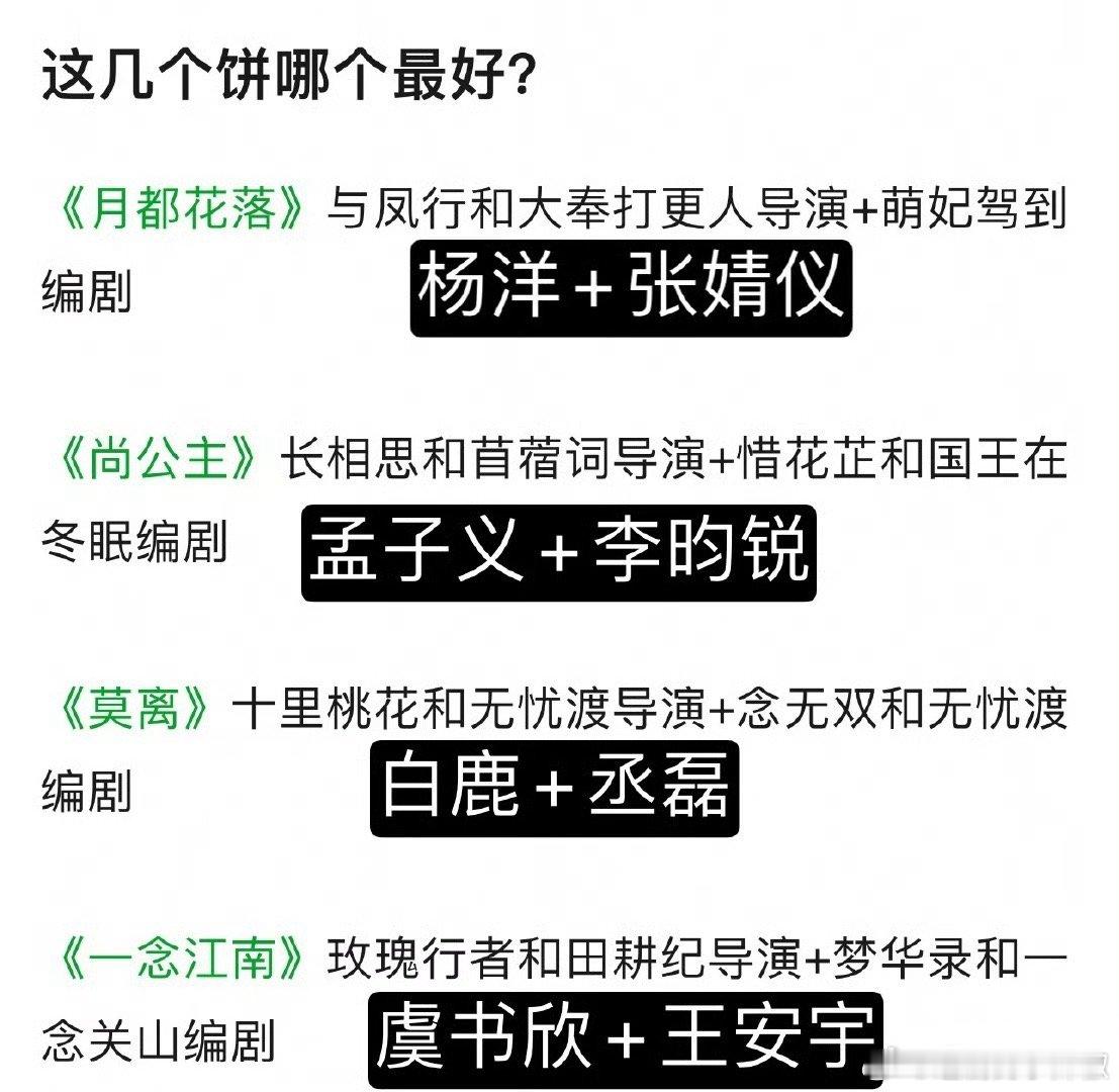 这几个流量剧，哪个饼最可能爆？ ​​​
