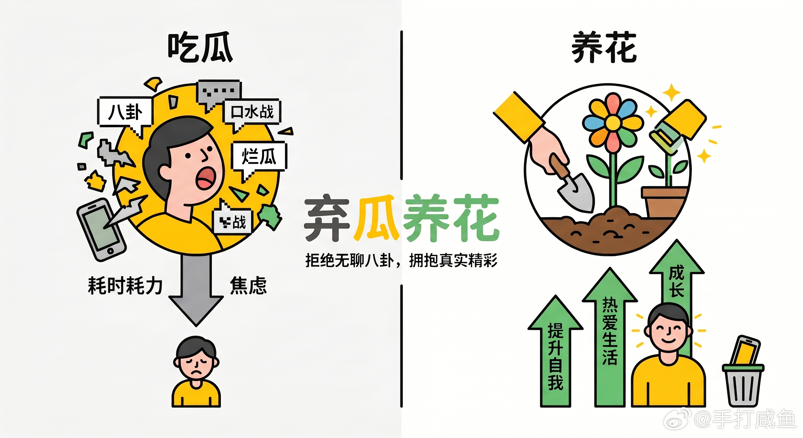 弃瓜养花 “弃瓜养花”这个词好呀，现在网络上网民们整天就是吃瓜吃瓜吃瓜，也不知道