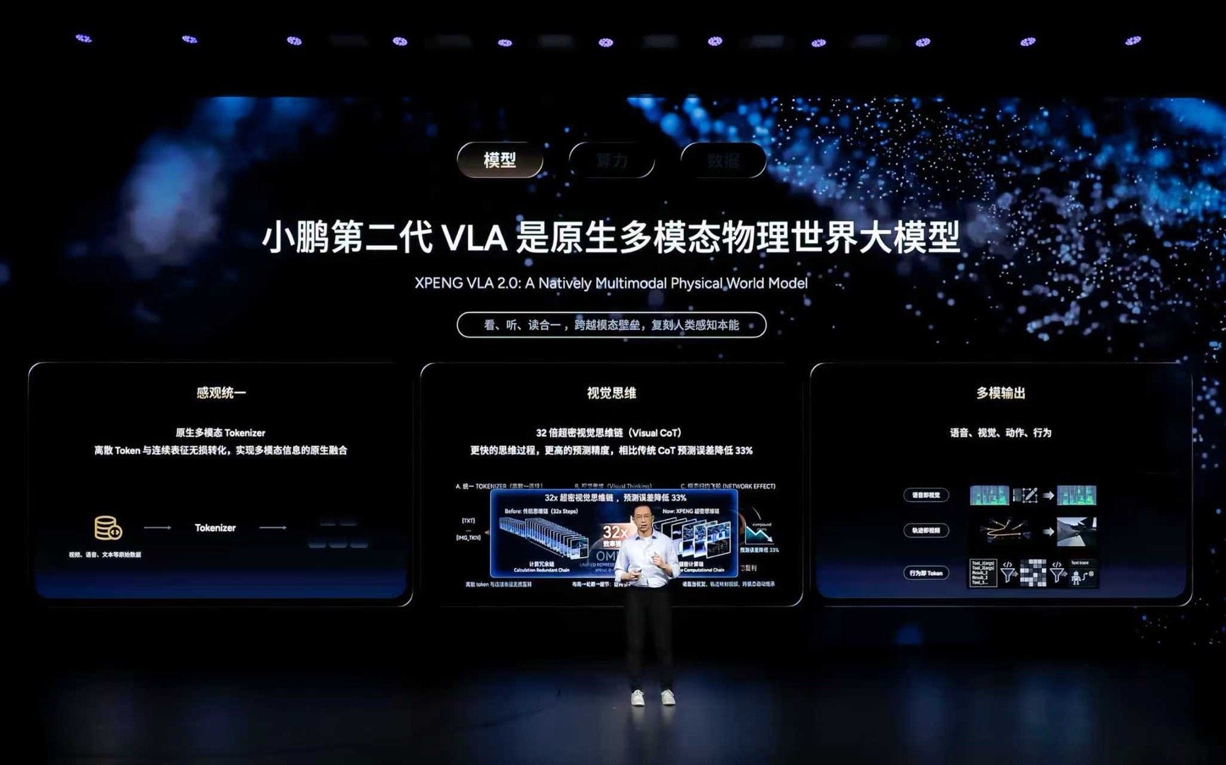 小鹏推出的第二代 VLA 物理 AI 大模型：✅ 自动驾驶问题本质上也就是物理 