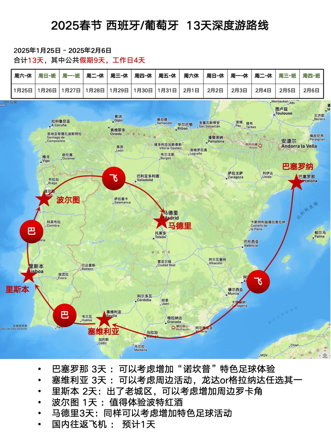 2025春节 欧洲旅游 西葡线 13天深度计划