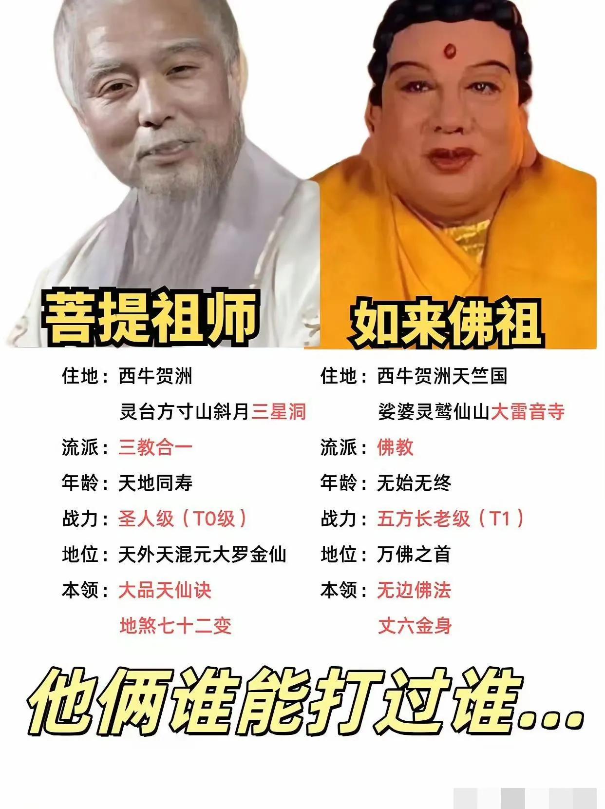 他俩谁能打过谁…