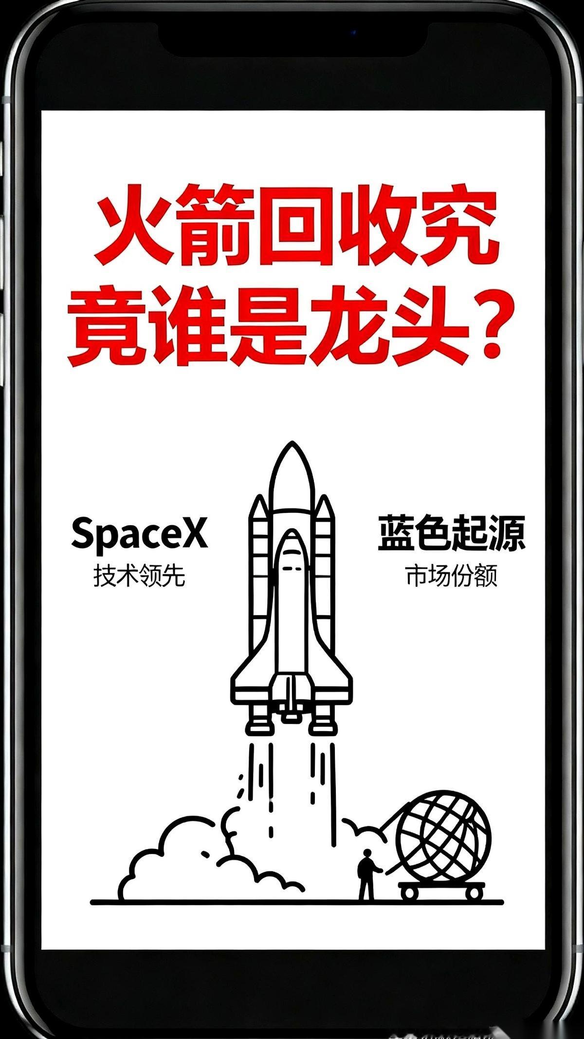 别再傻乎乎地炒什么“火箭回收”概念了。
风向早就变了，人家玩的已经是“订单局”。