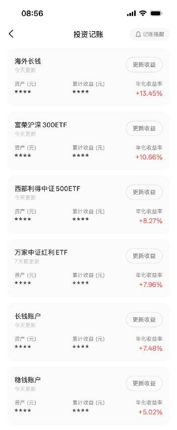 我从 2021 年牛市高点开始投资，最多的时候一个月亏了七八十万。现在...