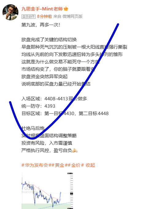 第九波多单，稳稳止盈！4412进场，4423全部落袋又是110点轻松到手佛家常讲