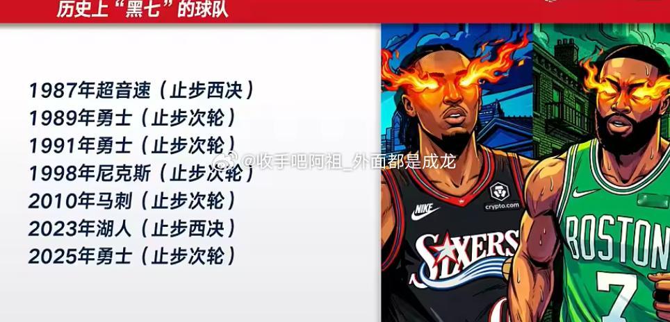 NBA季后赛首轮迎来一场抢七大战，76人客场109-100战胜凯尔特人，大比分4