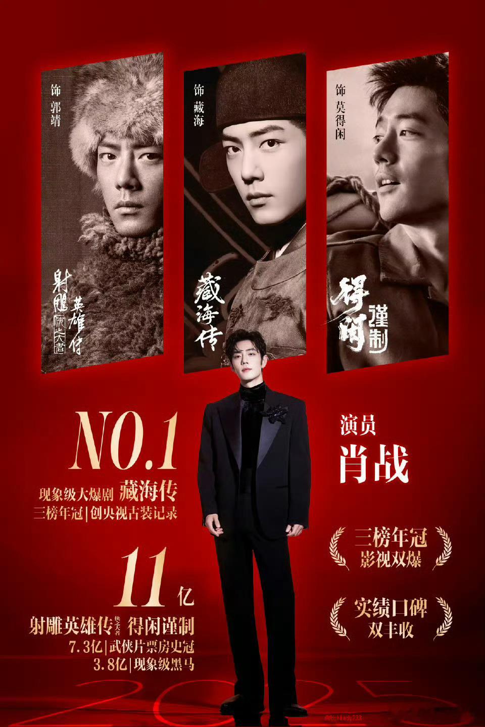 侯鸿亮采访 肖战用作品和实绩说话2025真人电影破亿仅24部，破4亿的有12部！