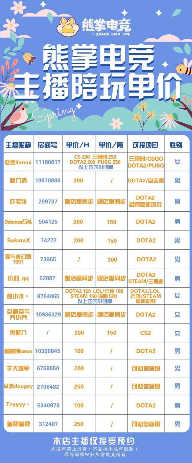 熊掌陪玩的价目明细出炉，跟之前枫哥聊的一样除他本人外所有陪玩最高定价不会超过50
