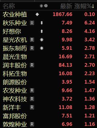 克里米亚大桥二次被袭后，俄罗斯终止了黑海粮食协议，这个事儿闹大了！此前通过这个协