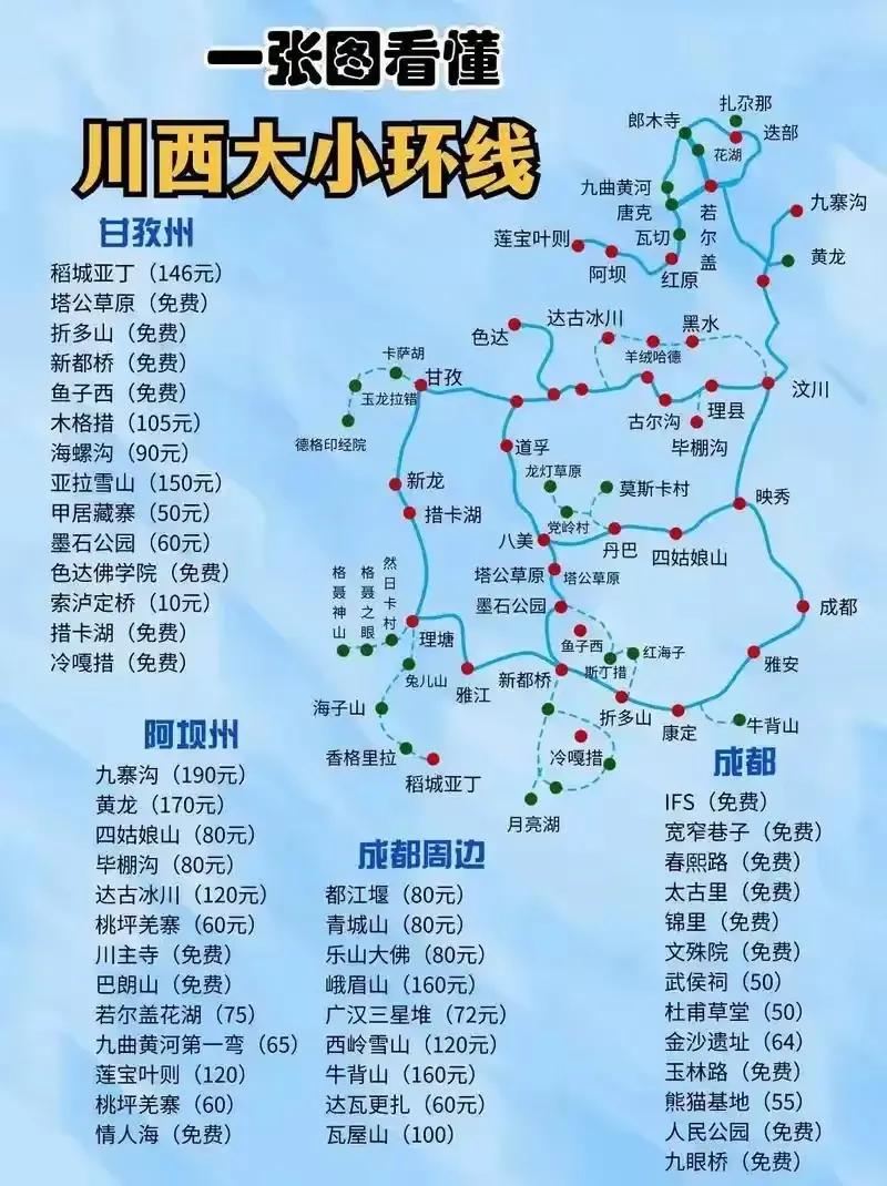 川西大小环线旅游自驾地图[灵光一闪]