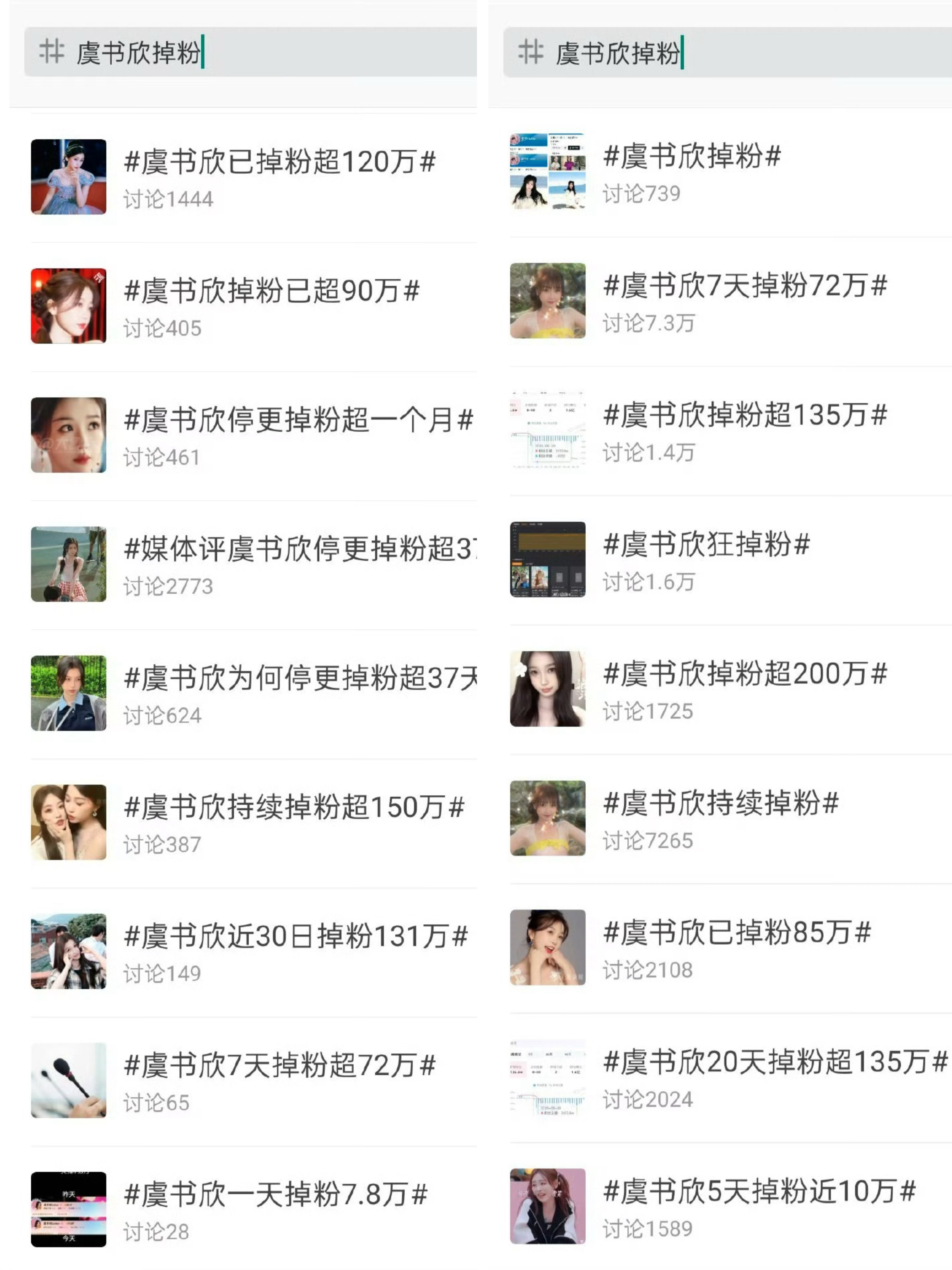 ▪️💧背后的推手看到工作室发博铁粉破万气的撞墙🥰 ​​​