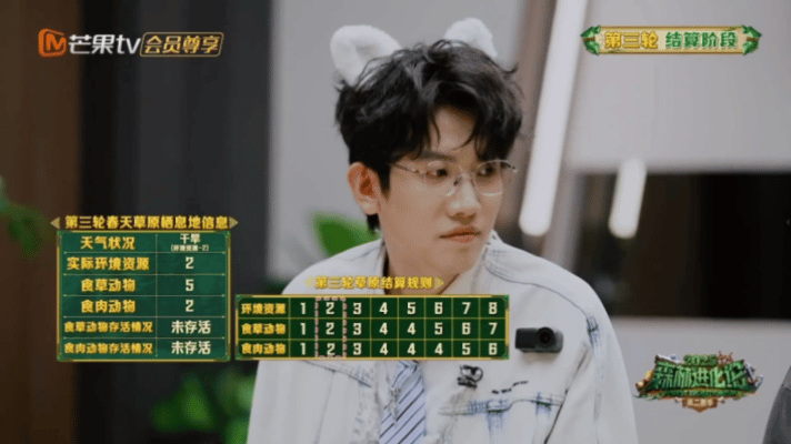 这期森林进化论看得人直呼刺激！草原谈判时三人表面笑嘻嘻，转头就各找外援暗戳戳搞动