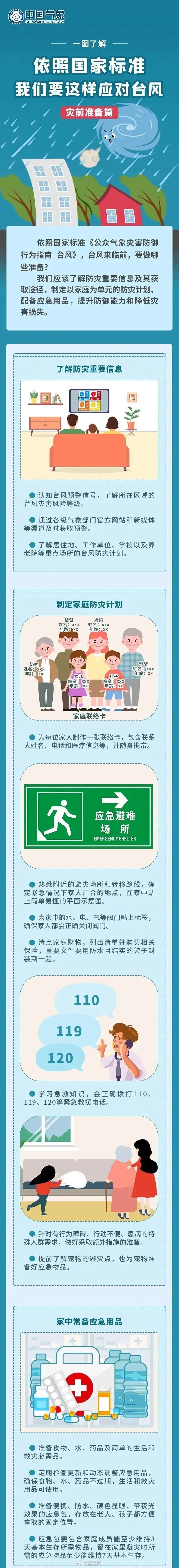 东阳身边事 7日08时至8日08时，受“白海豚”影响，台湾岛北部部分地区有大雨，