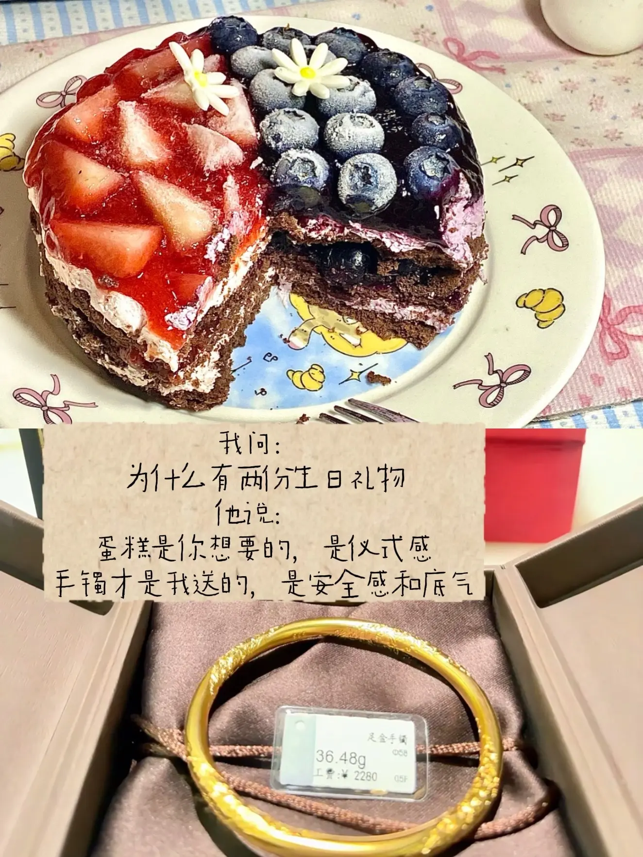 生日礼物 幸福感 黄金 蛋糕