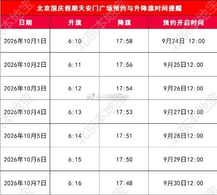 10月1日升旗时间6:10🇨🇳官宣！10月1日天安门广场国庆升旗仪式，升旗时