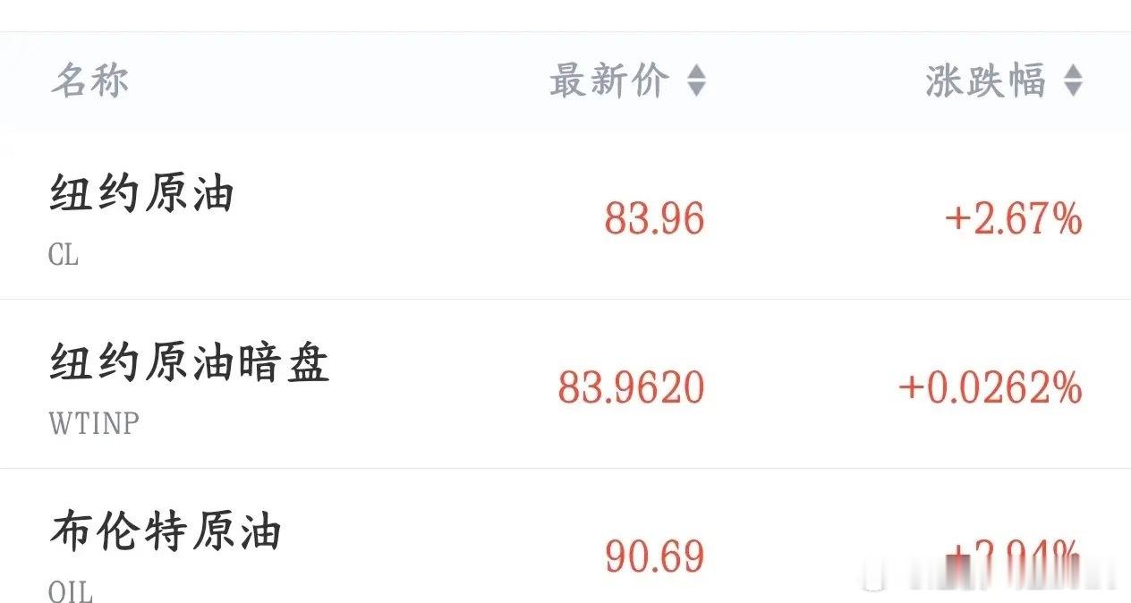 周末期间影响A股的消息面汇总利好消息1.同花顺：上半年净利同比预增75%-95%