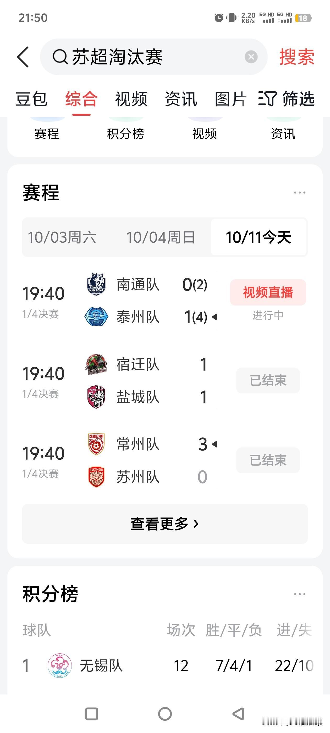 泰州4∶2点杀南通队，苏超太有戏剧性了！去年的苏超冠亚军之战，今年又是熟悉的剧情