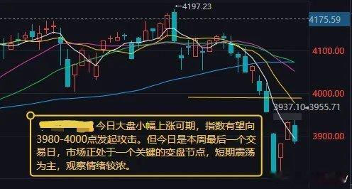 微信回应夫妻用AI写公众号年赚200万昨日市场在周三长阳后收出缩量十字星，技术上