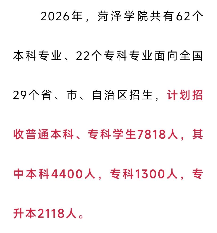 菏泽学院2026年招生计划