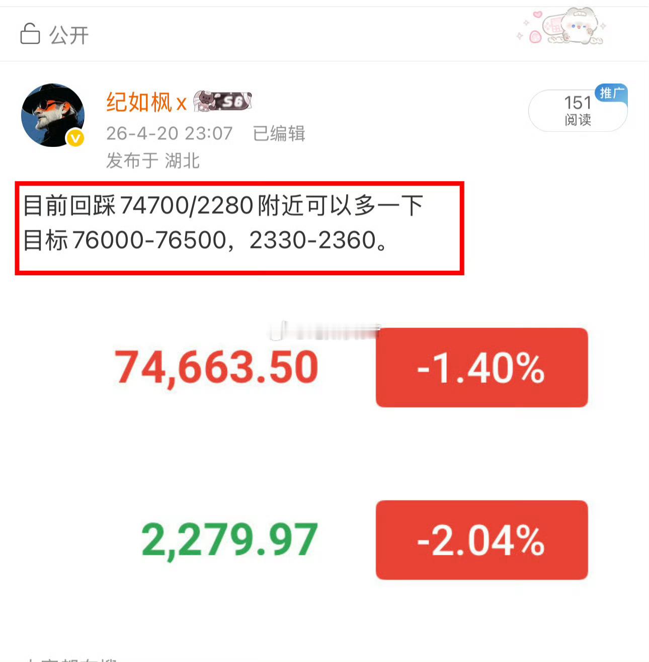 回顾一下，最近的布局：76000箜说了看74000，2000点，73700哆也提