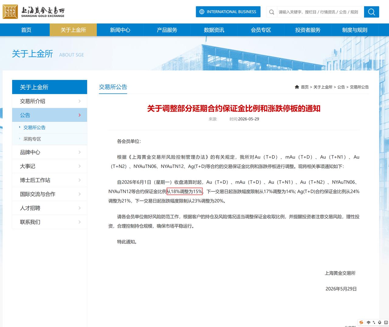 上海黄金交易所，
作为国内黄金的专业交易所，
今日对多个品种的涨跌停板和保证金