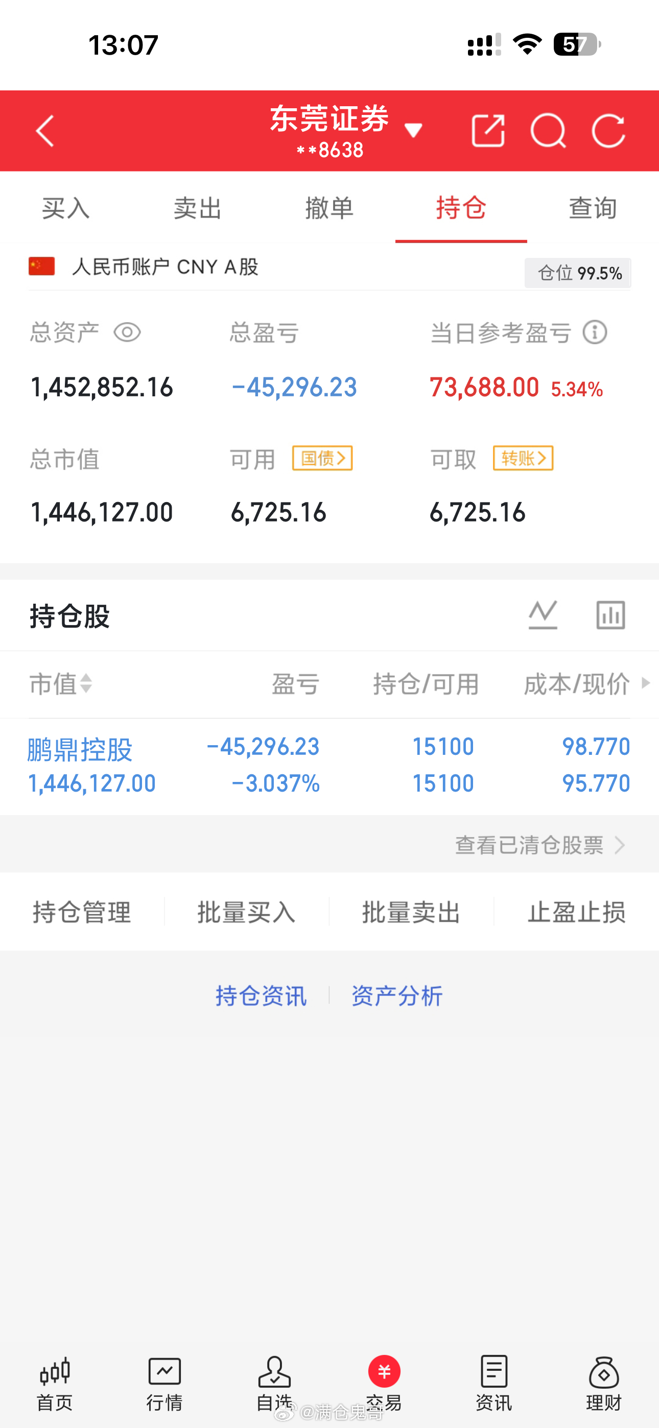 大家下午好，鹏鼎继续格局，反弹拉升中，加油，收到点个赞回复666a股