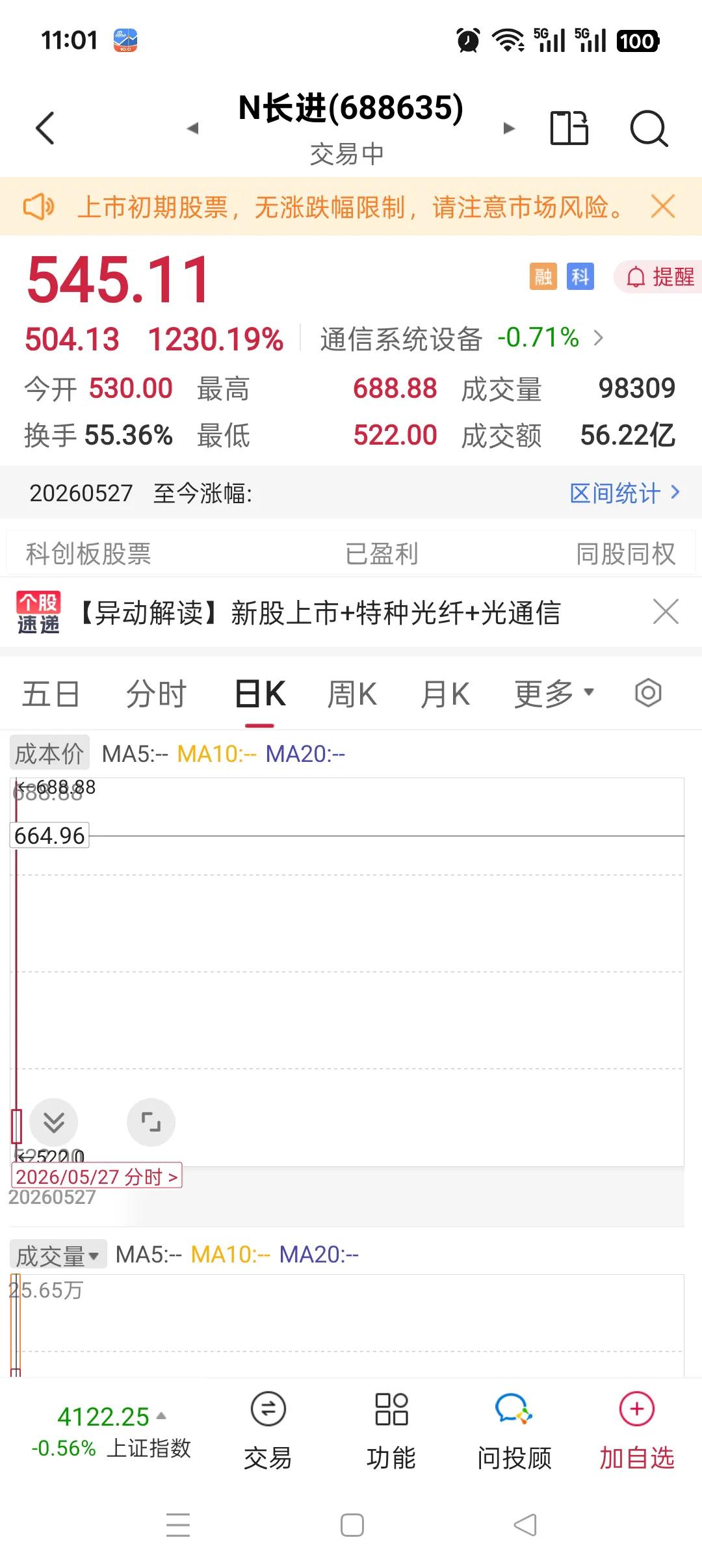 知道为啥现在散户中不签，看看中一签要挣多少钱，这就是要保护散户，因为不保护你就赚