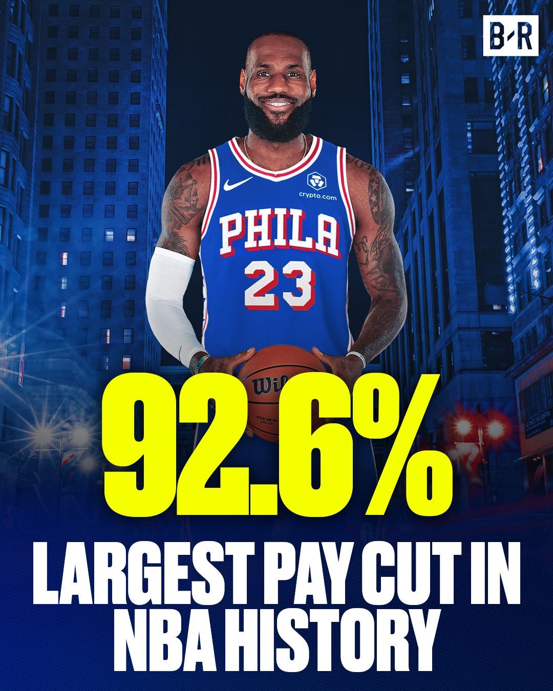狂降4875万！BR： 老詹为加盟76人接受史上最大降薪比例高达92.6%费城7