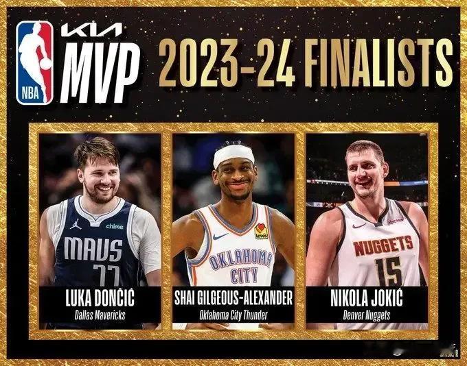NBA23-24赛季常规赛最有价值球员，东契奇，亚历山大，约基奇三人入榜。
常规