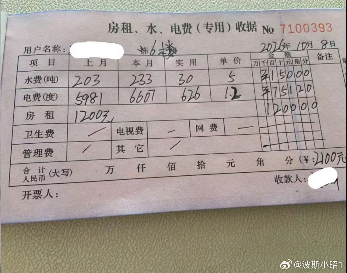 房东收水电费才是暴利 我之前在上海、北京租房，被收的水电费都比实际费用高一倍以上
