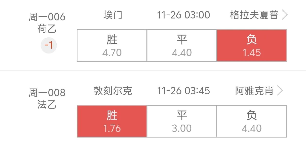 没啥好的比赛[苦瓜][苦瓜]