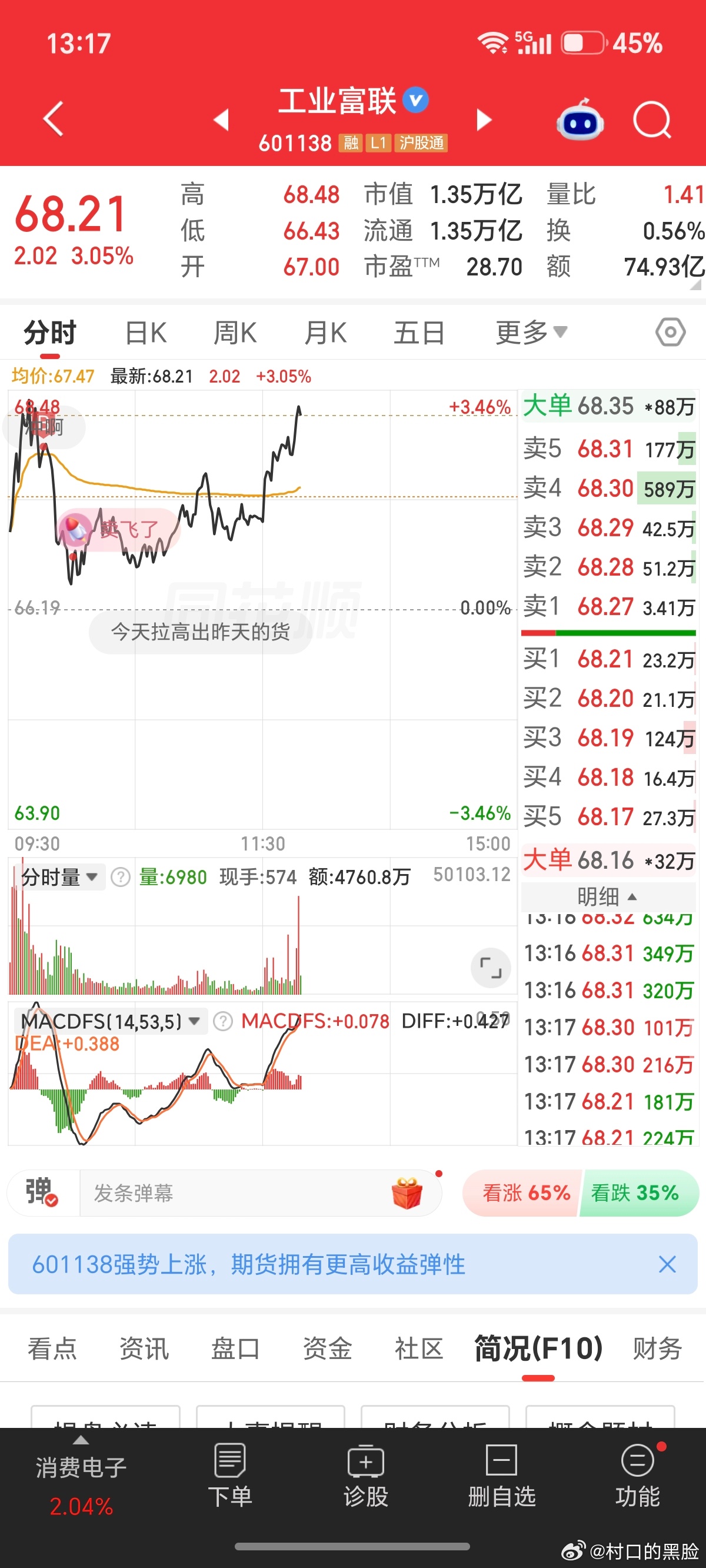 盘子太大，蚂蚁拉磨。 
